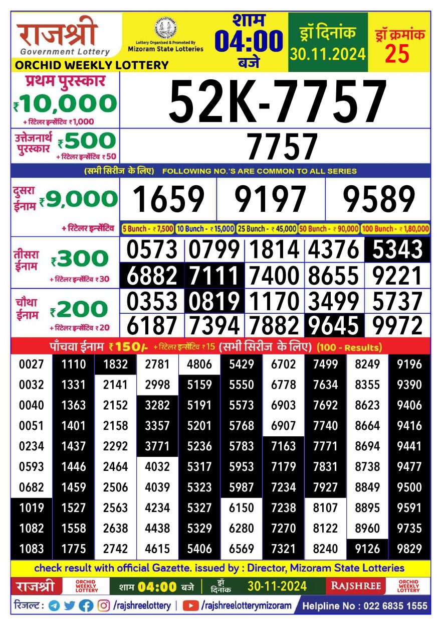 Lottery Result Today November 30, 2024