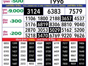 Lottery Result Today November 3, 2024