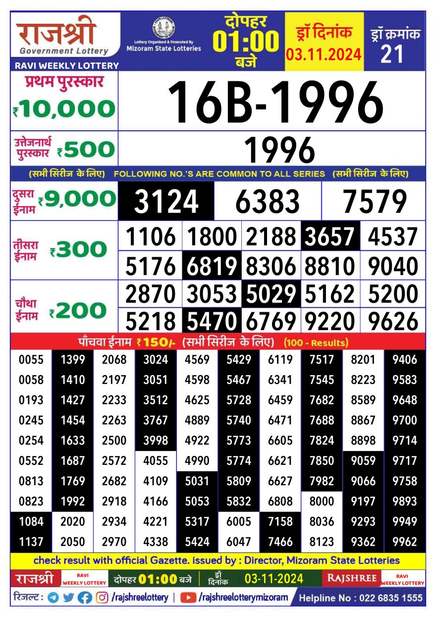 Lottery Result Today November 3, 2024