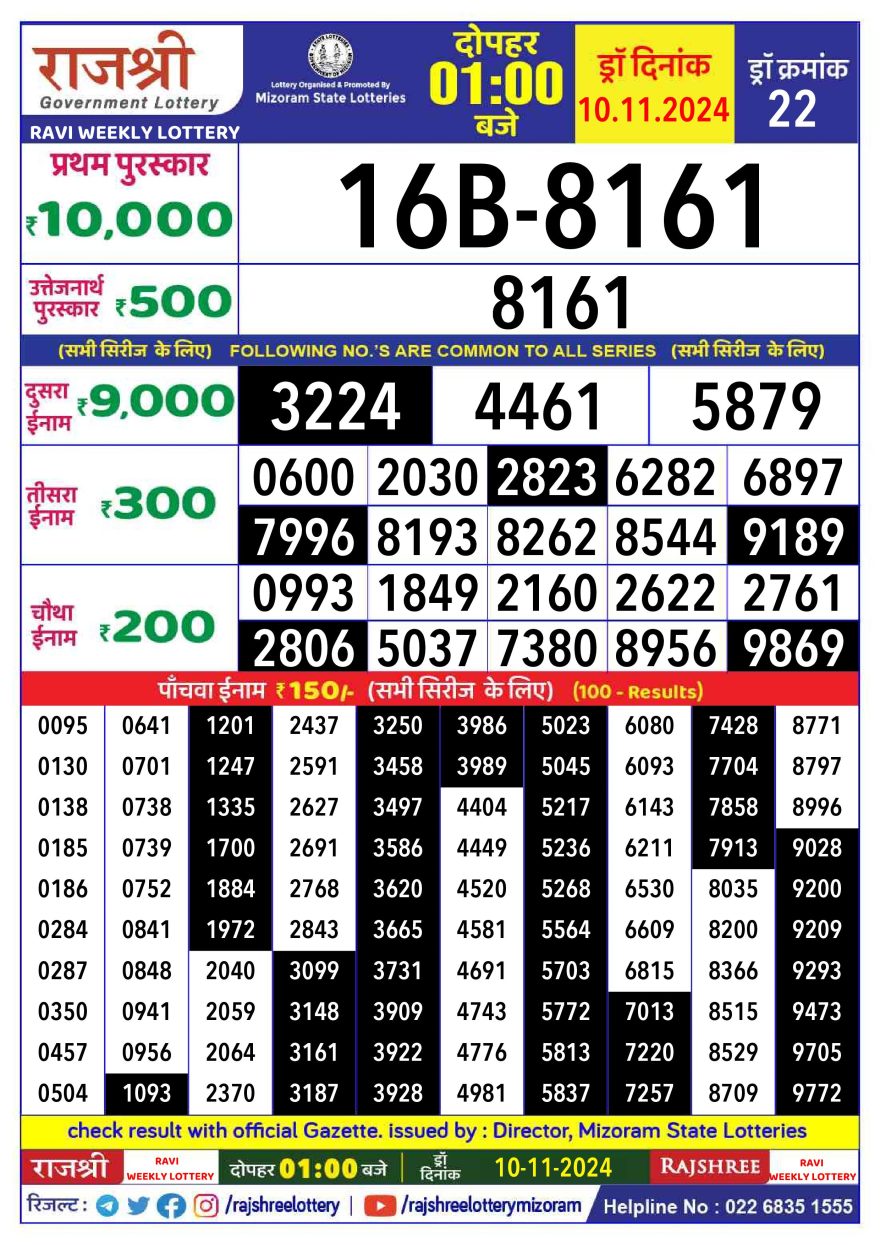 Lottery Result Today November 10, 2024