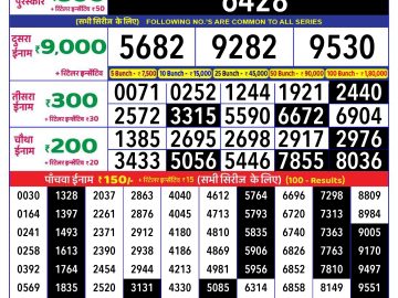 Lottery Result Today November 17, 2024