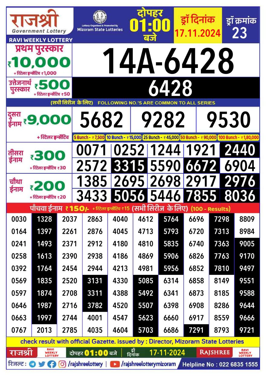 Lottery Result Today November 17, 2024