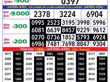 Lottery Result Today November 9, 2024