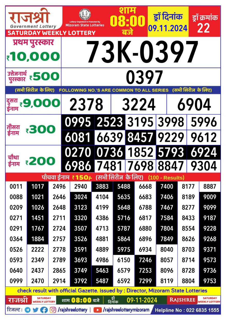 Lottery Result Today November 9, 2024