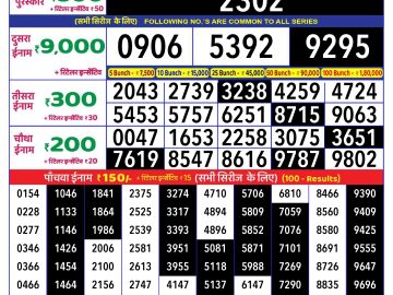 Lottery Result Today November 23, 2024