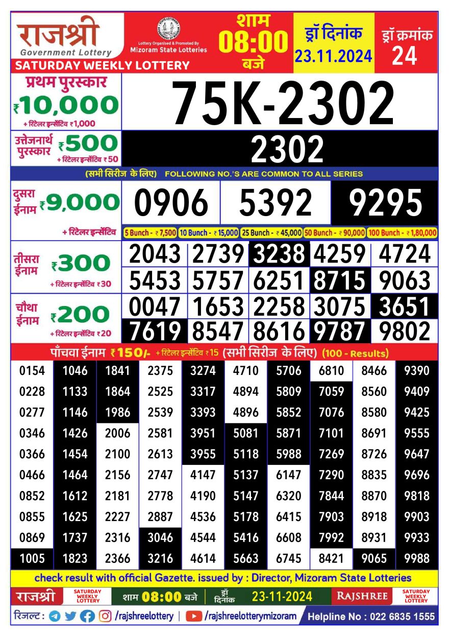 Lottery Result Today November 23, 2024