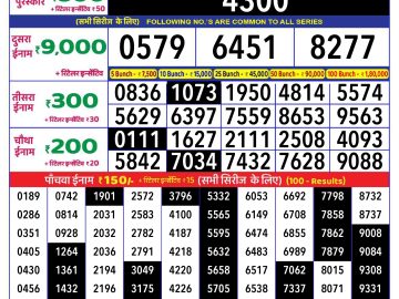 Lottery Result Today November 30, 2024