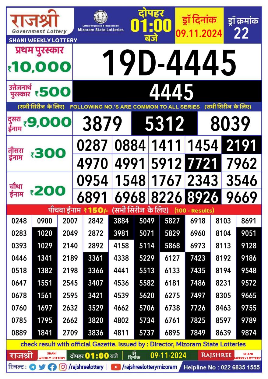 Lottery Result Today November 9, 2024