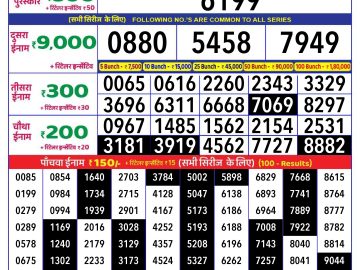 Lottery Result Today November 16, 2024