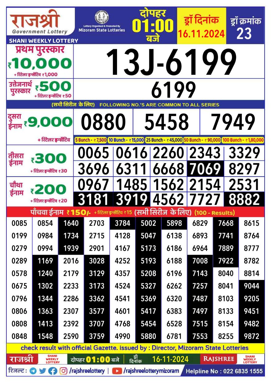 Lottery Result Today November 16, 2024