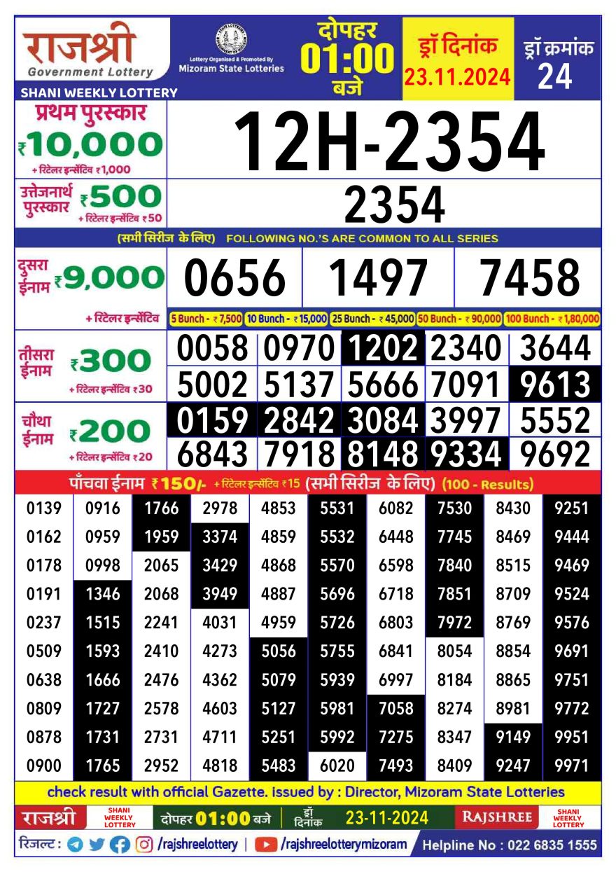 Lottery Result Today November 23, 2024