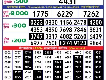 Lottery Result Today November 1, 2024