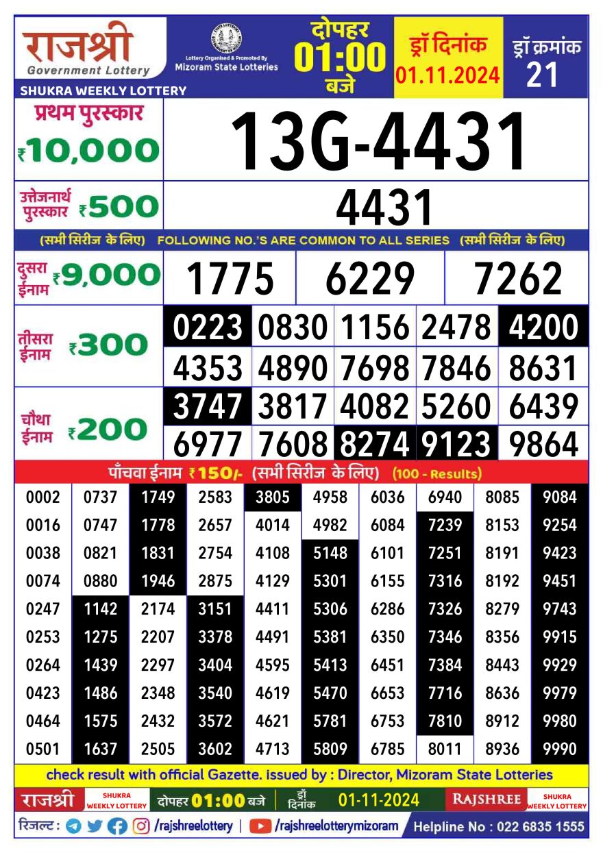 Lottery Result Today November 1, 2024