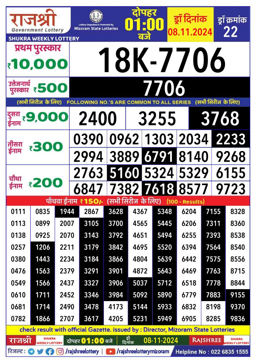 Lottery Result Today November 8, 2024