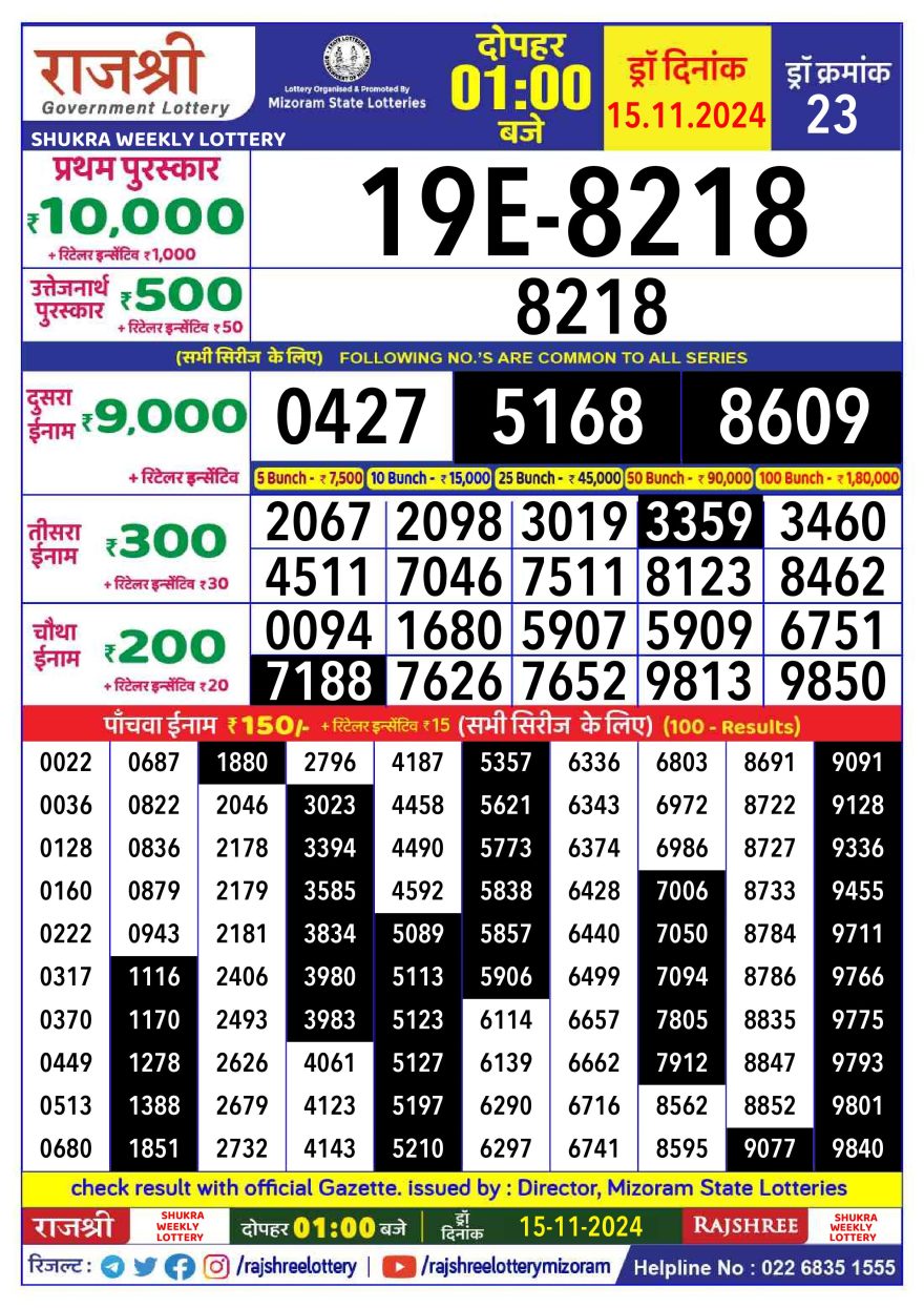 Lottery Result Today November 15, 2024