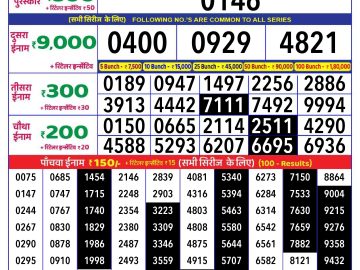 Lottery Result Today November 22, 2024