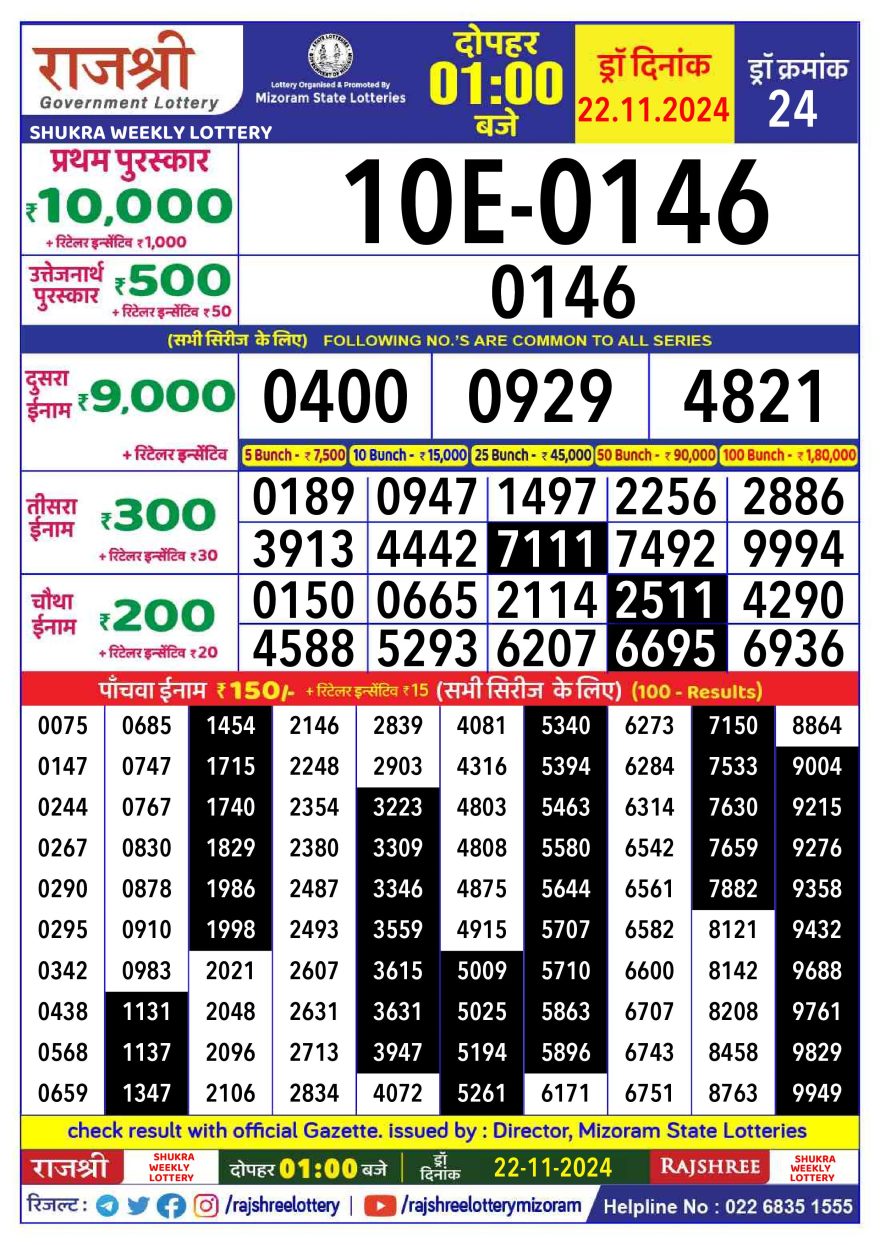 Lottery Result Today November 22, 2024