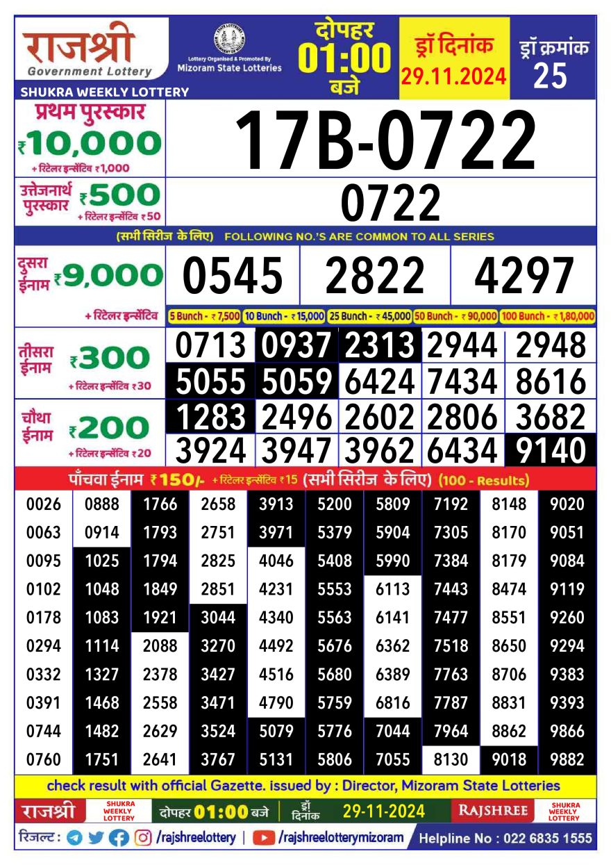 Lottery Result Today November 29, 2024