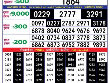 Lottery Result Today November 4, 2024