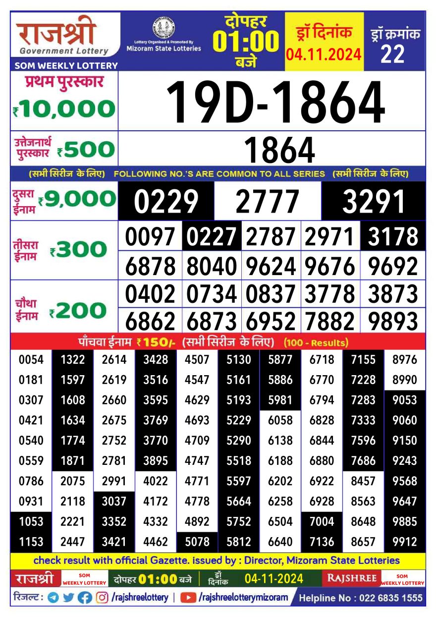 Lottery Result Today November 4, 2024