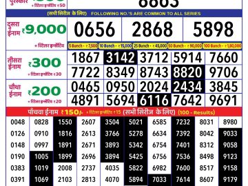 Lottery Result Today November 18, 2024