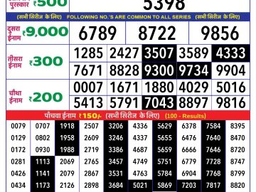 Lottery Result Today November 3, 2024