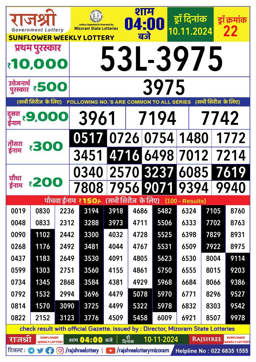 Lottery Result Today November 10, 2024