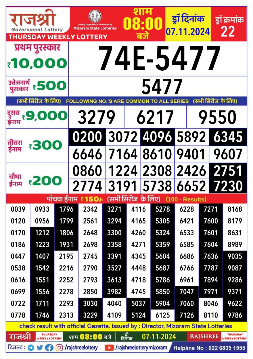 Lottery Result Today November 7, 2024