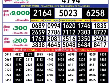 Lottery Result Today November 14, 2024