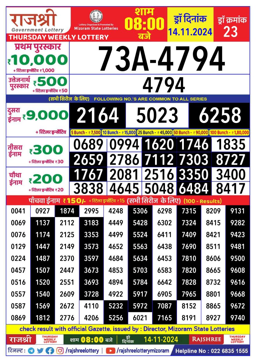 Lottery Result Today November 14, 2024