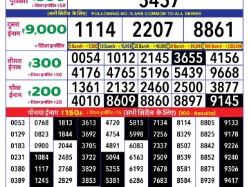 Lottery Result Today November 21, 2024