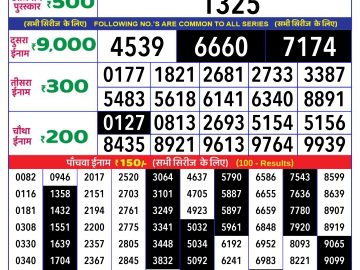 Lottery Result Today November 5, 2024