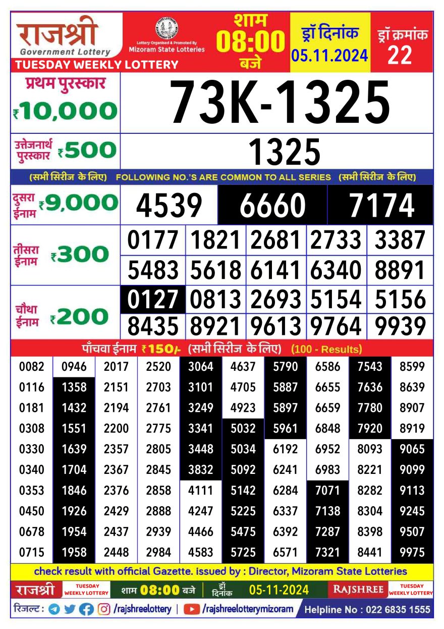 Lottery Result Today November 5, 2024