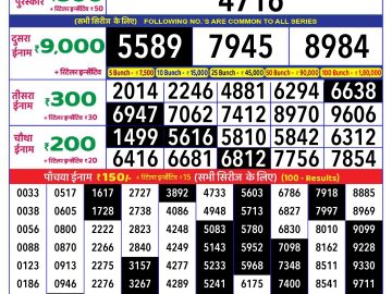 Lottery Result Today November 12, 2024