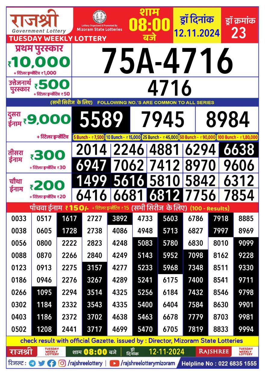 Lottery Result Today November 12, 2024