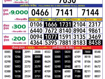 Lottery Result Today November 26, 2024