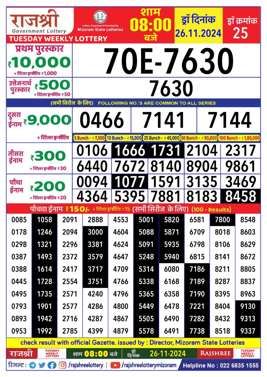 Lottery Result Today November 26, 2024