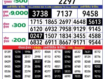 Lottery Result Today November 5, 2024