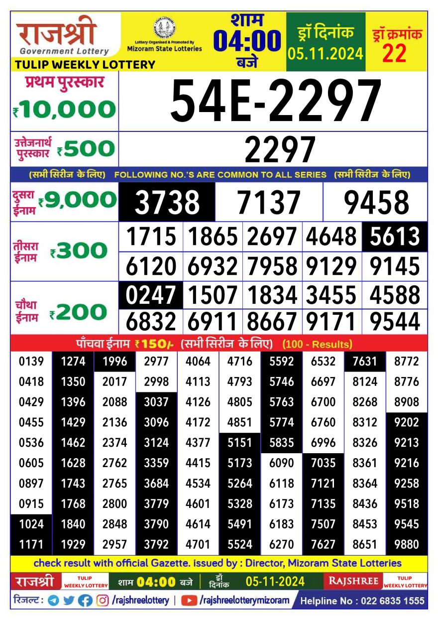 Lottery Result Today November 5, 2024