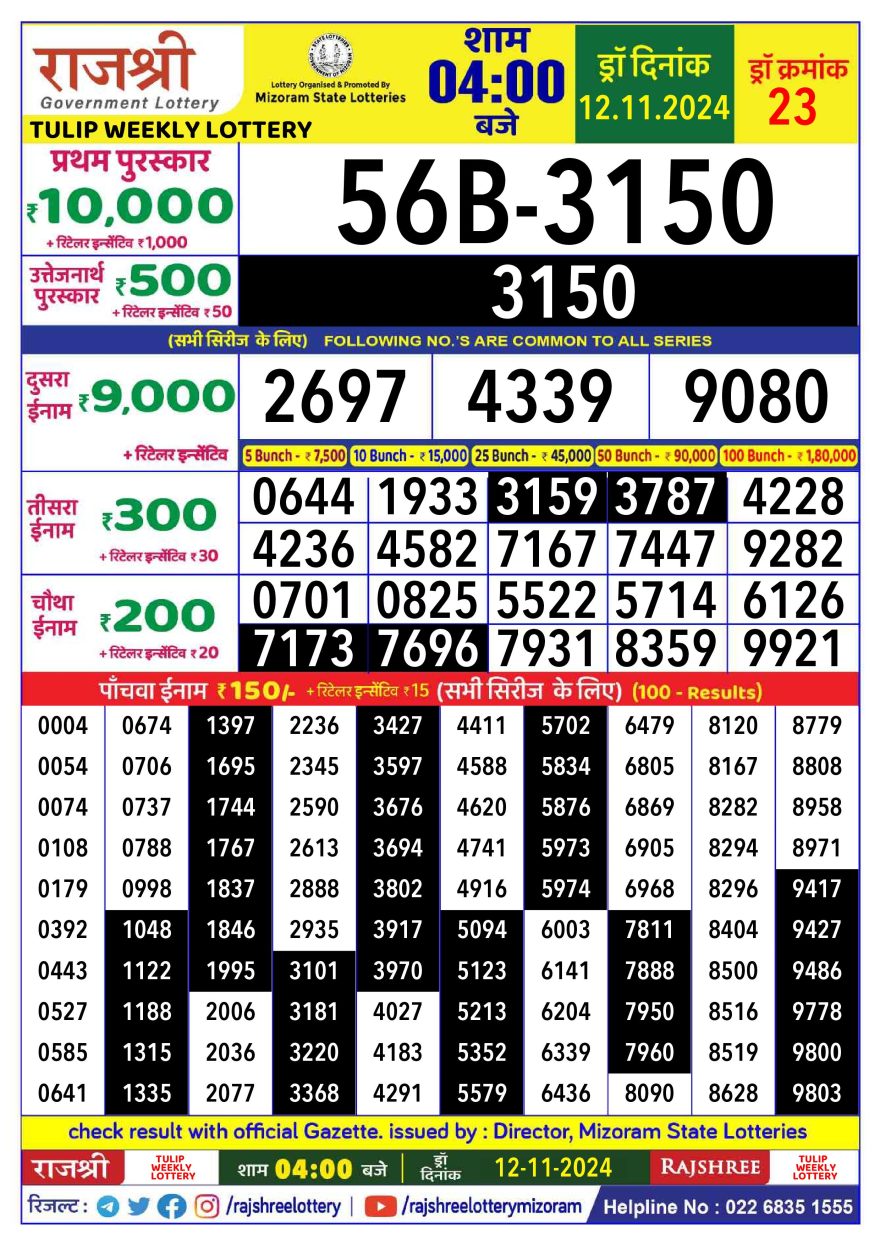 Lottery Result Today November 12, 2024