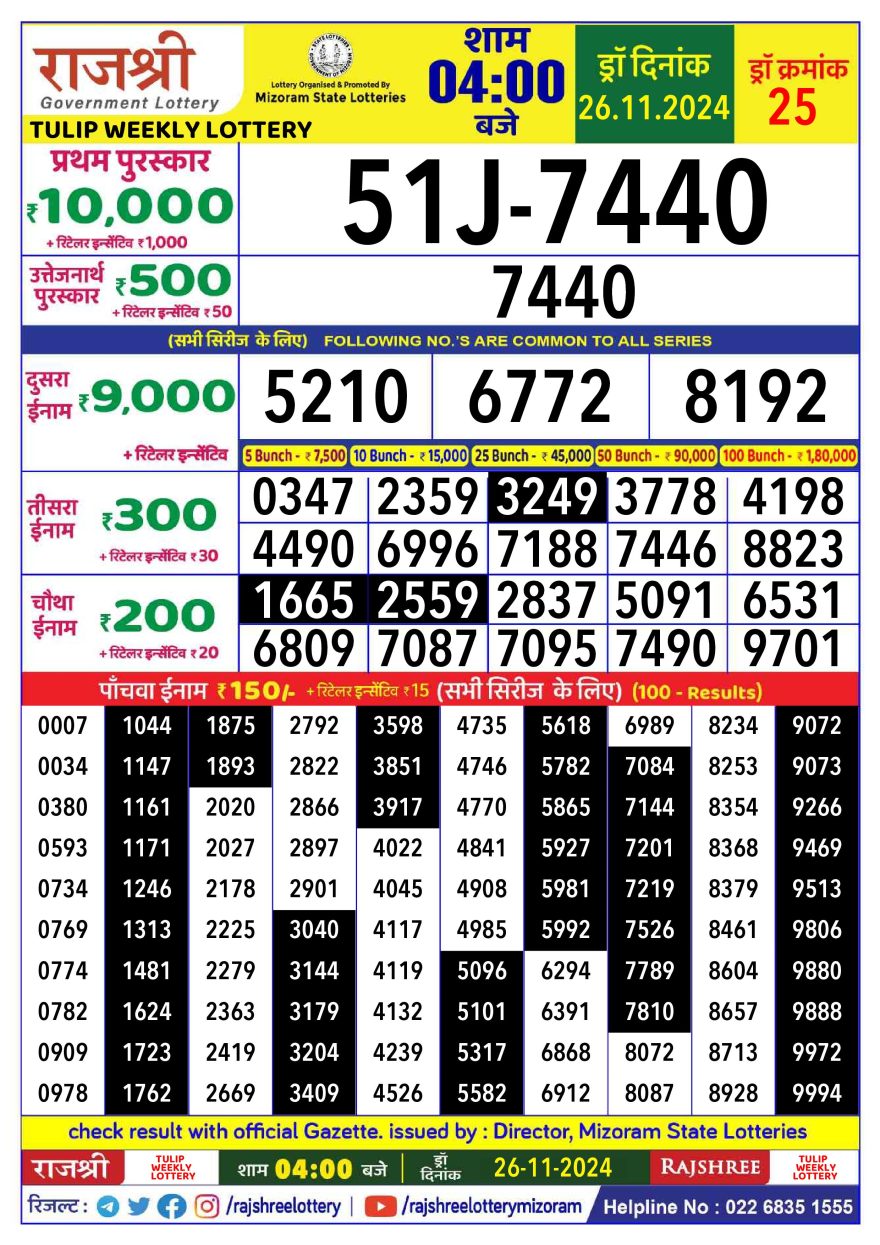 Lottery Result Today November 26, 2024