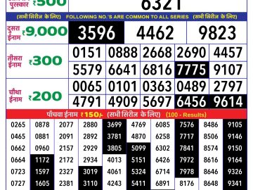 Lottery Result Today November 6, 2024