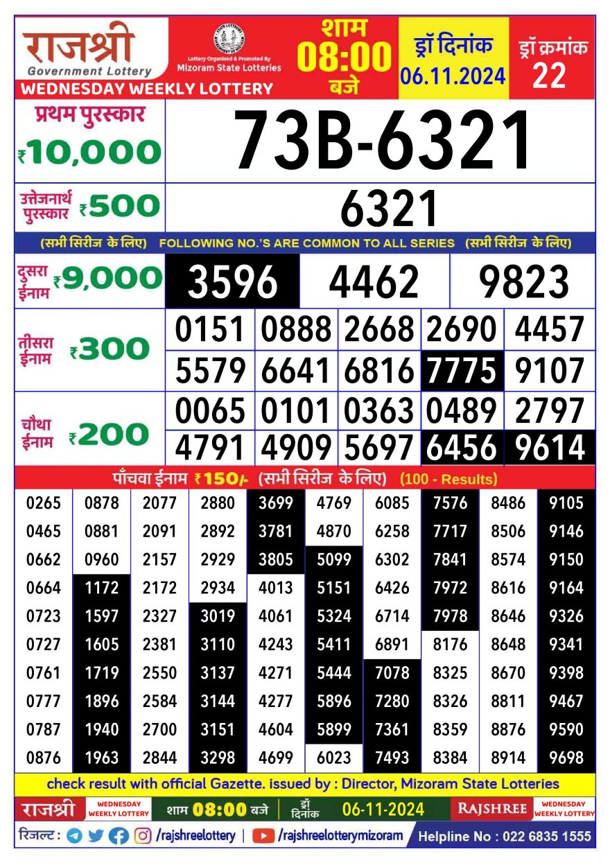 Lottery Result Today November 6, 2024