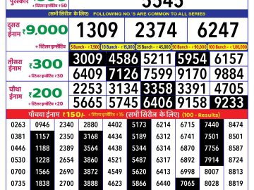 Lottery Result Today November 13, 2024