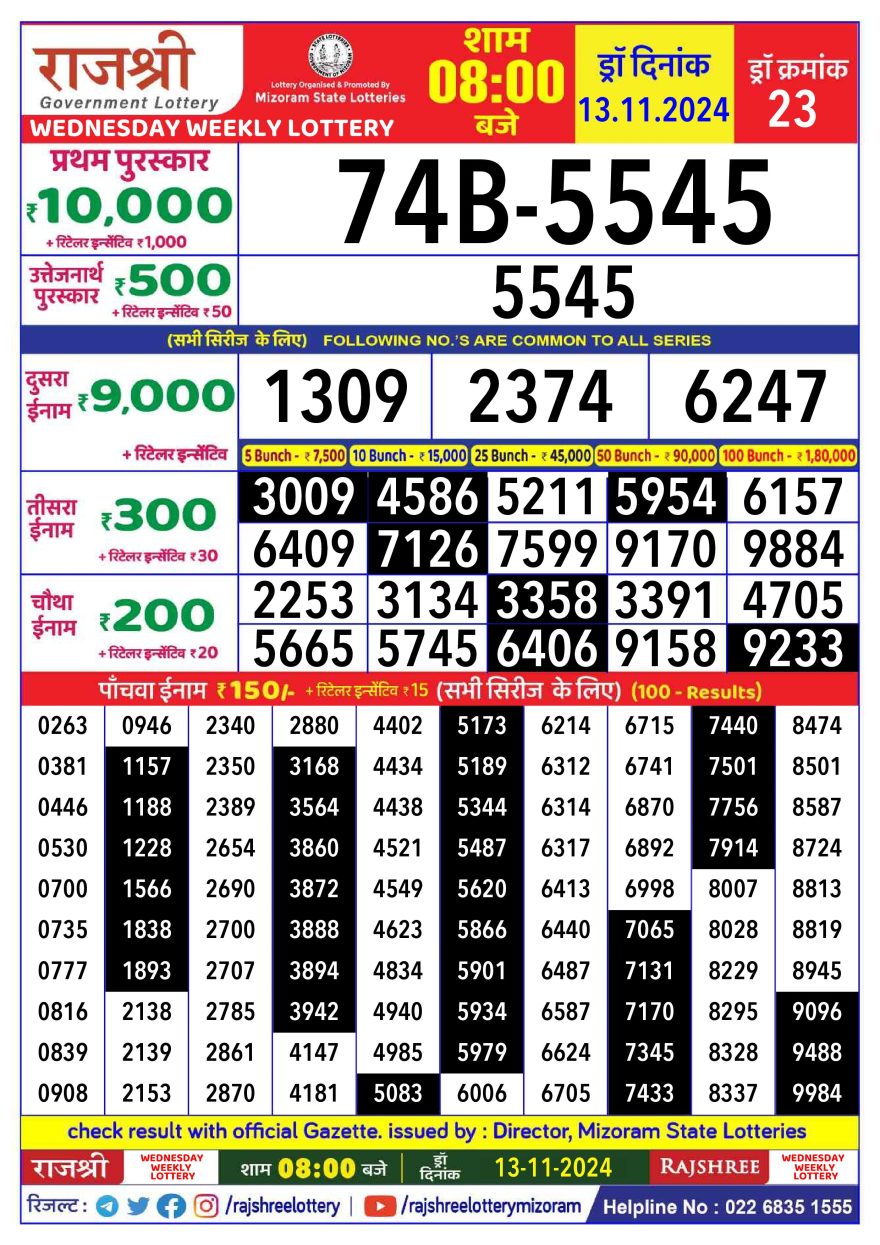 Lottery Result Today November 13, 2024