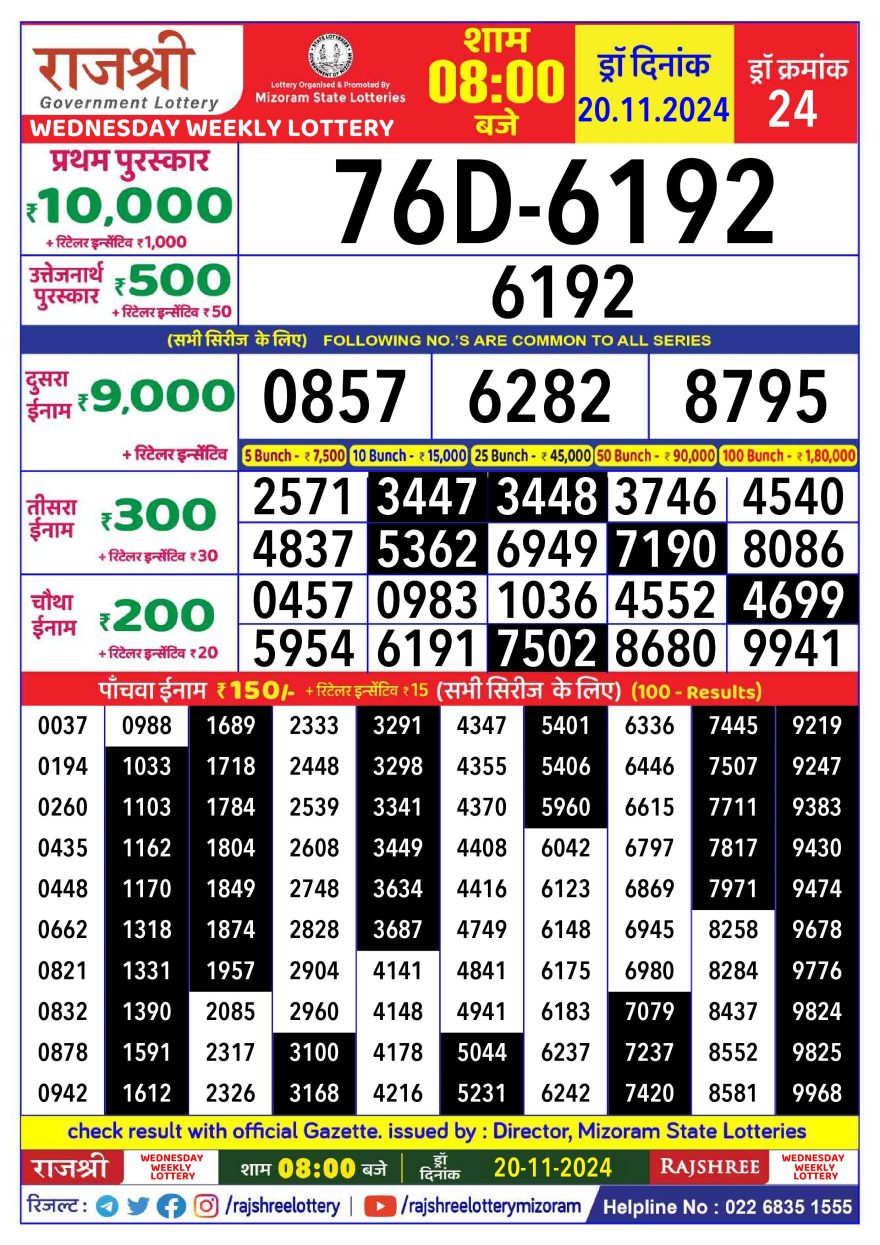 Lottery Result Today November 20, 2024