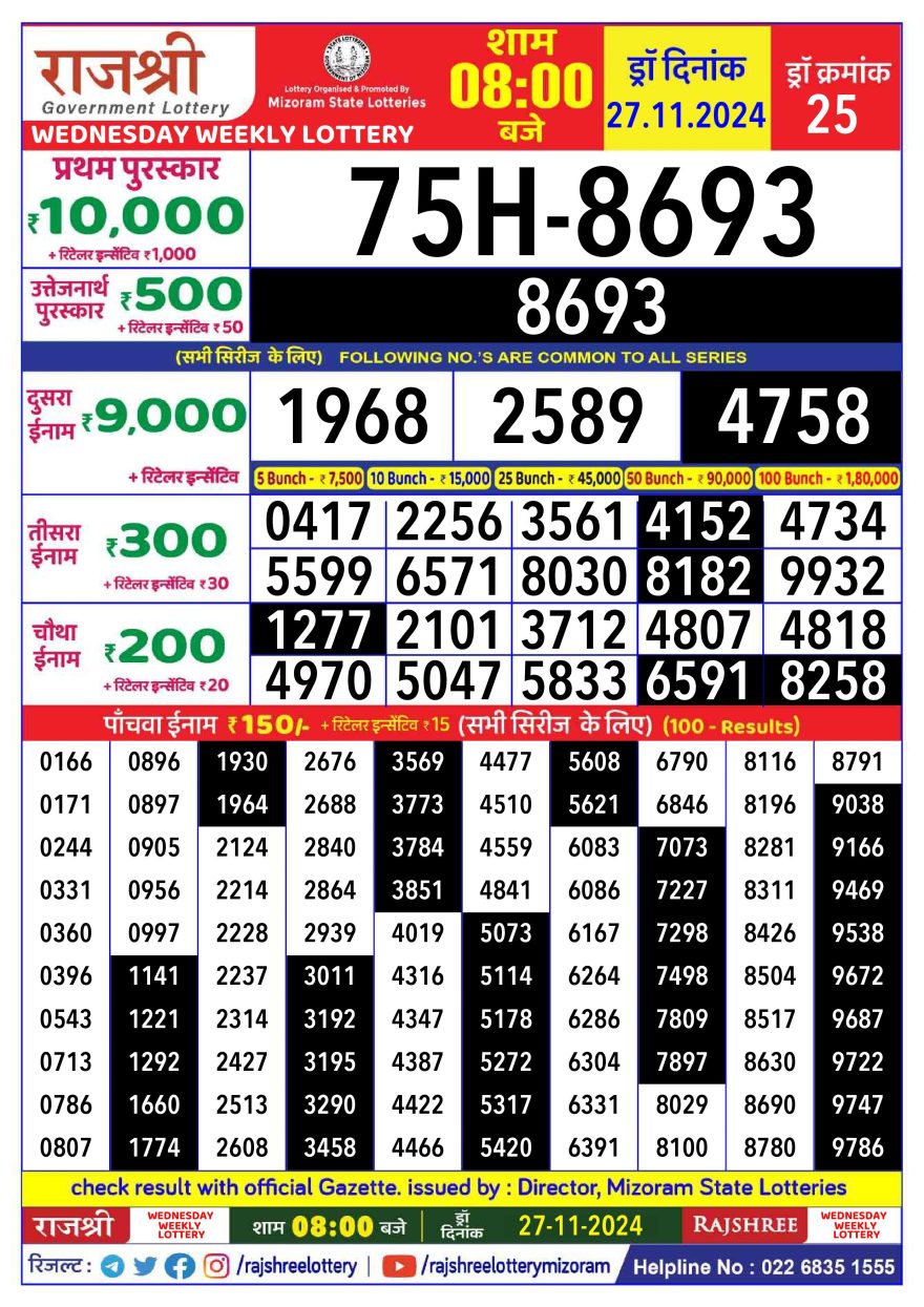 Lottery Result Today November 27, 2024