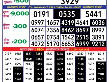 Lottery Result Today November 3, 2024