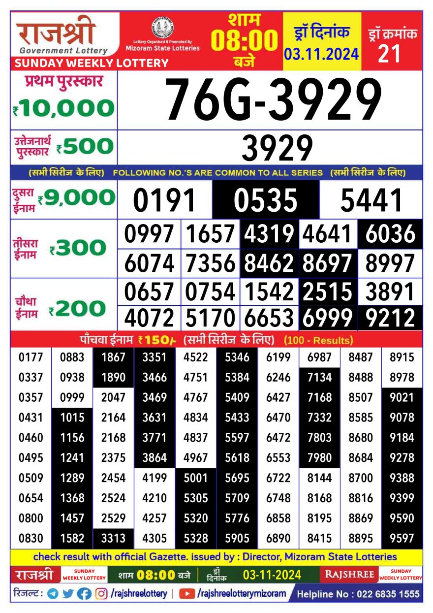 Lottery Result Today November 3, 2024