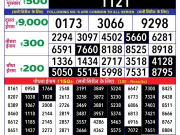 Lottery Result Today November 10, 2024